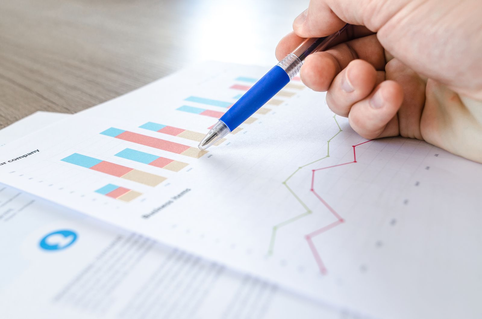 Investment performance charts and analysis